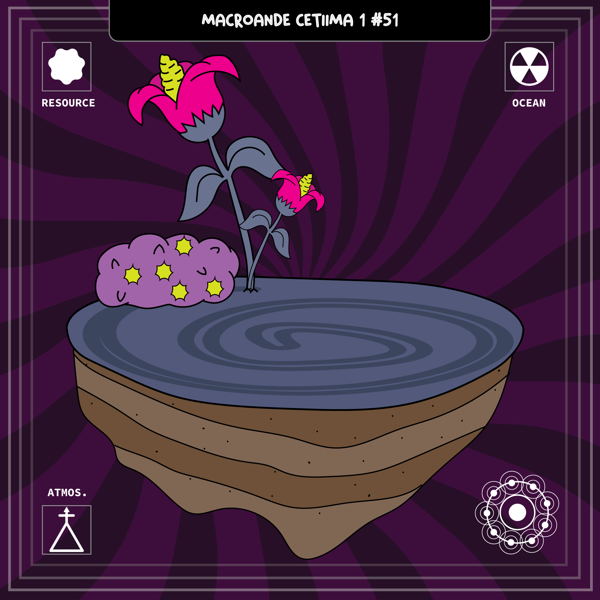 Macroande Cetiima 1 (Parcel #51)