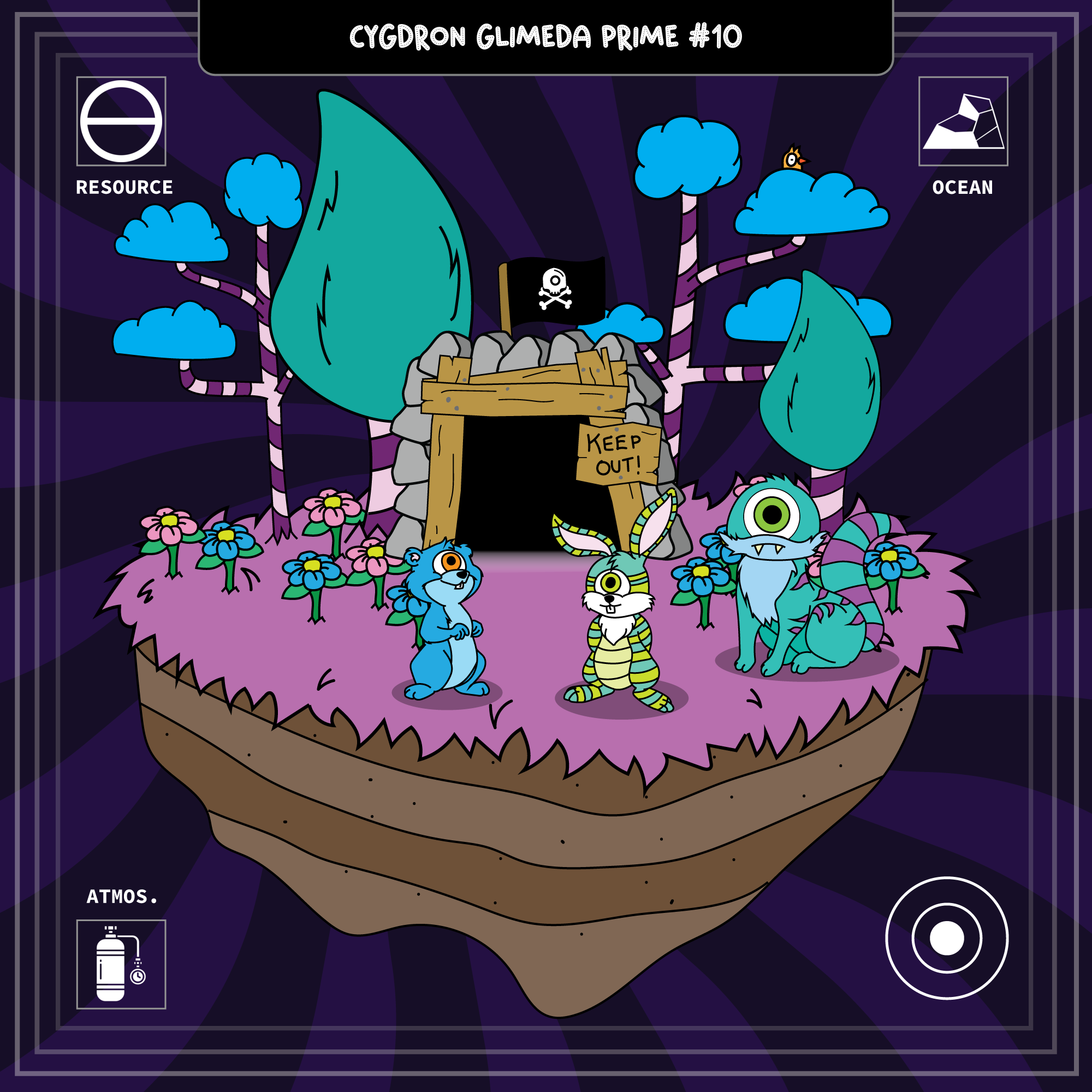 Cygdron Glimeda Prime (Parcel #10)