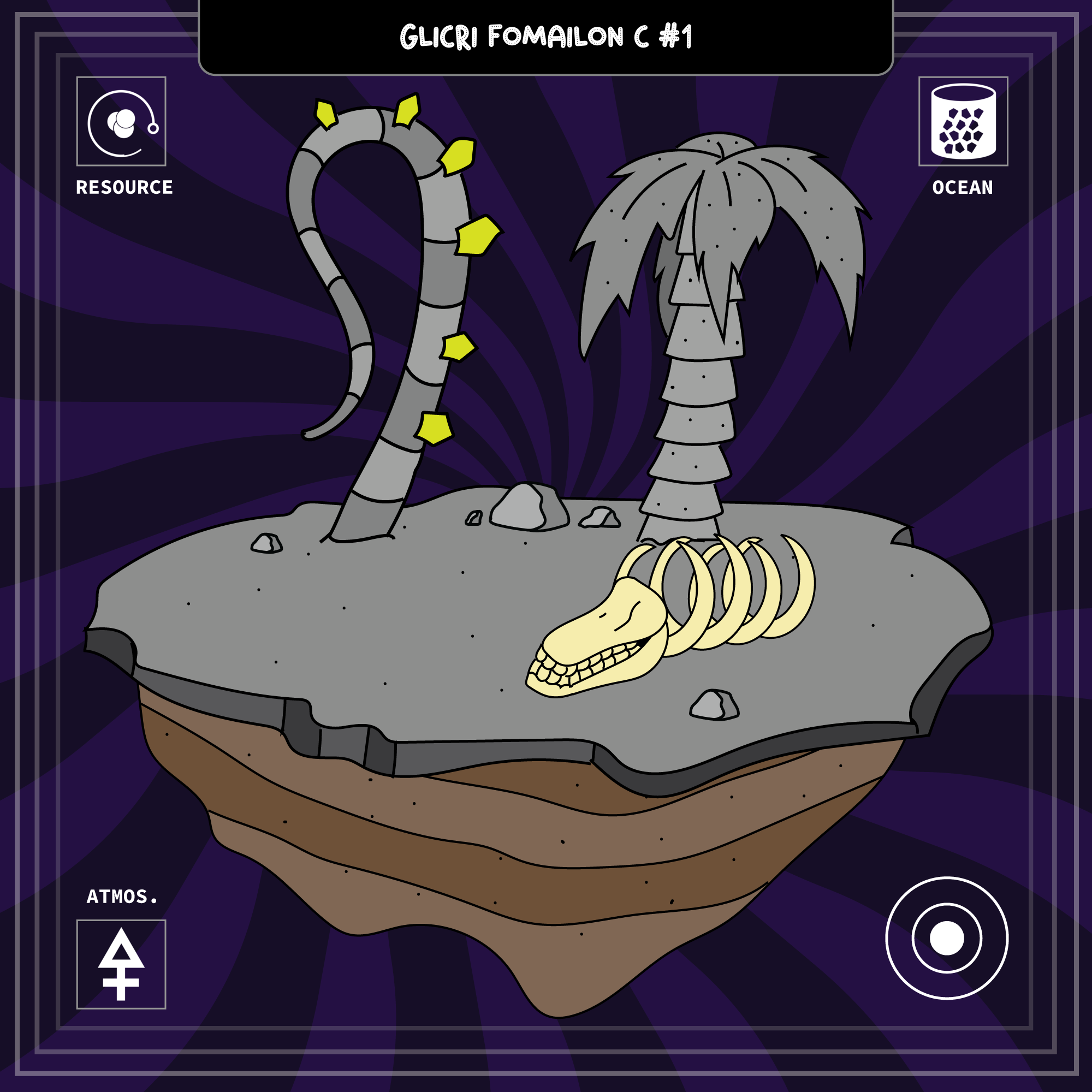 Glicri Fomailon C (Parcel #1)